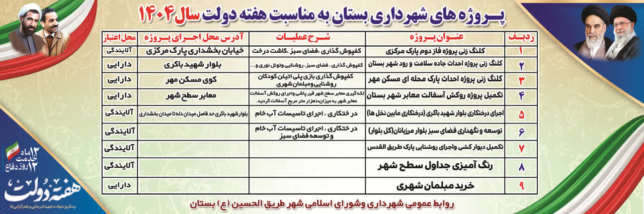 مهندس علی طرفی شهرداربستان از کلنگ زنی 10پروژه به مناسبت هفته دولت  خبرداد